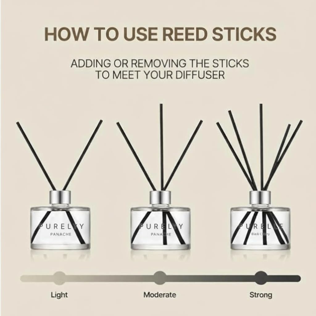 Hotel Scent Reed Diffuser | Luxury Long-Lasting Home Fragrance for 3 months